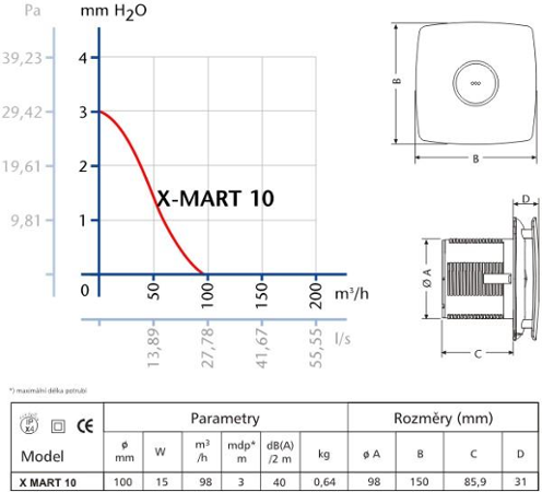 Cata X-MART 10 T Inox