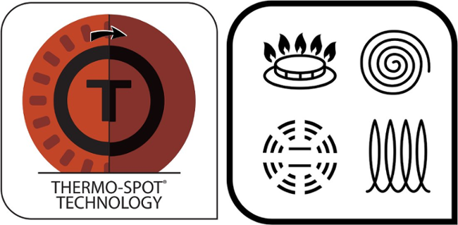 Tefal Character grilovací pánev 26x26 cm C6824052