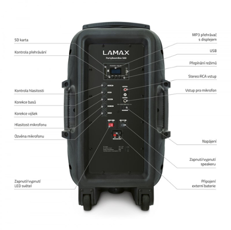LAMAX PartyBoomBox500