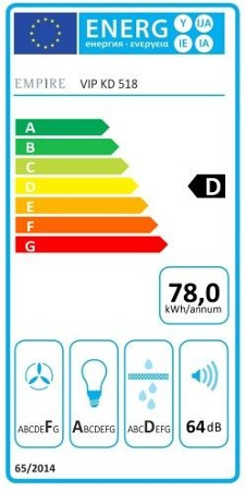 Cata Empire VIP KD 518090