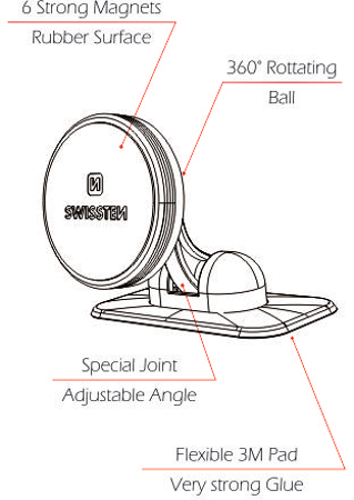 Swissten S-GRIP Dashboard DM6