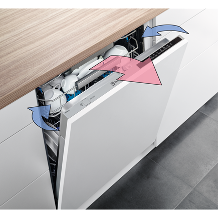 Electrolux ESI 8730RAX