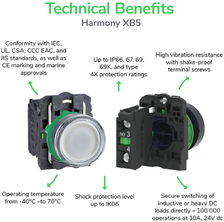 Schneider Electric ZB5AZ009