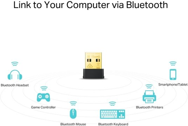 TP-Link Archer T600UB Nano