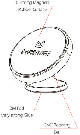 Swissten S-GRIP Dashboard DM7
