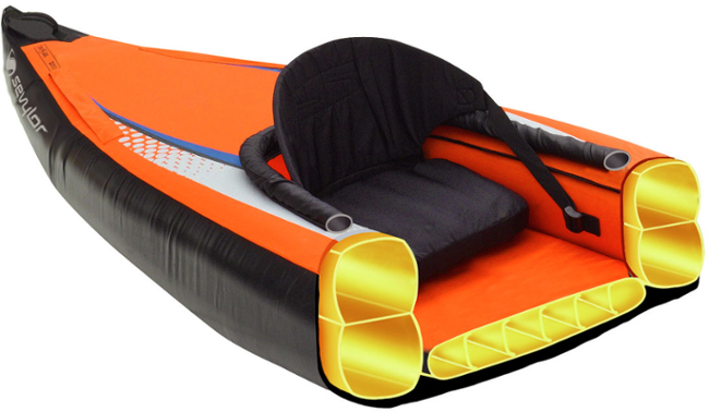 Sevylor Kajak Pointer™ K1