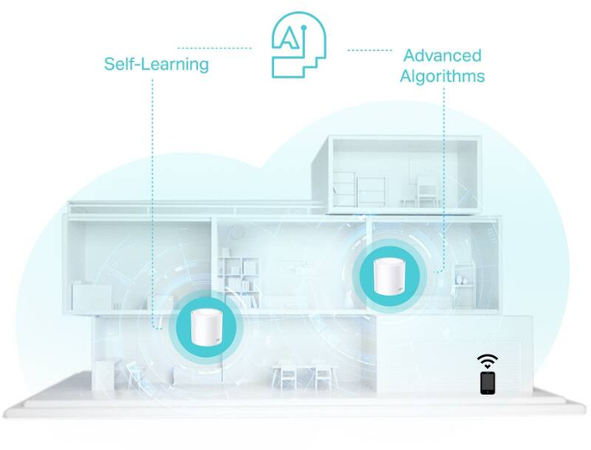 TP-Link Deco X50 (2-pack)