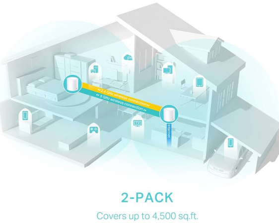 TP-Link Deco X50 (2-pack)