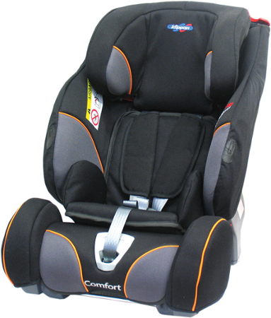 Klippan Triofix Comfort Black Orange