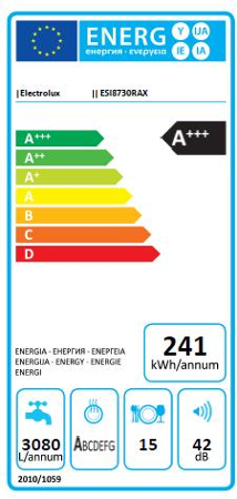 Electrolux ESI 8730RAX