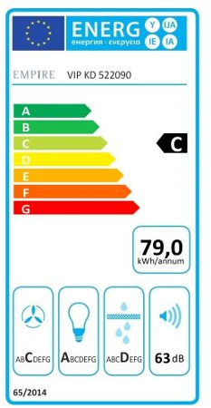 Cata Empire VIP KD 522090
