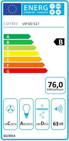 Cata Empire VIP KD 517090