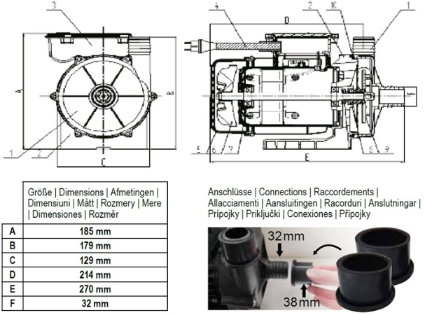 CF SFA 4 - 200W 2260148