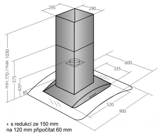 Cata Empire VIP OD 723090