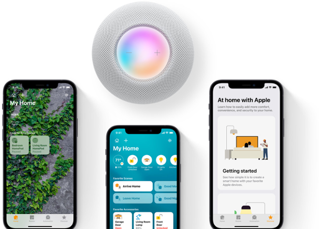 Apple HomePod Mini