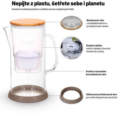 Lauben Glass Water Filter Jug 32GW