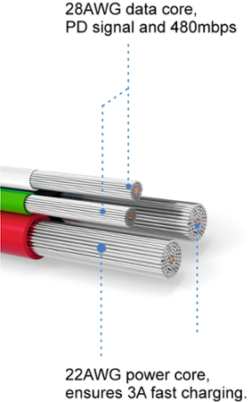 Swissten Textile USB / Lightning 2,0 m šedý