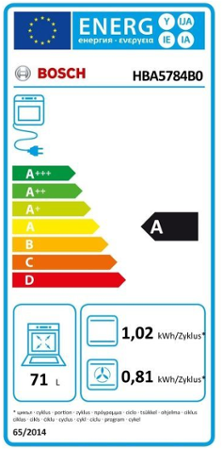 Bosch HBA5784B0