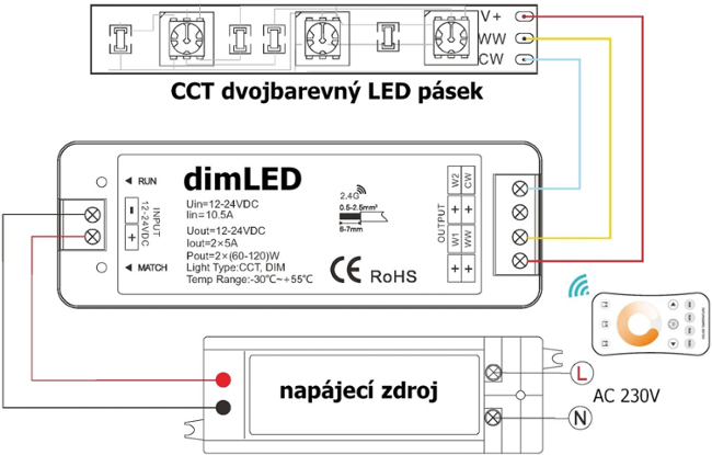 T-LED Přijímač dimLED PR CCT1 2v1 069002