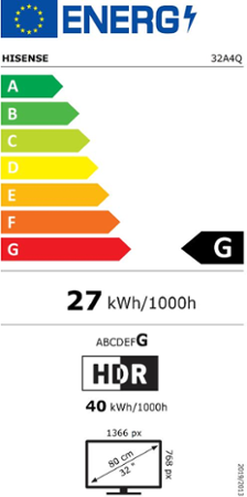 Hisense 32A4Q