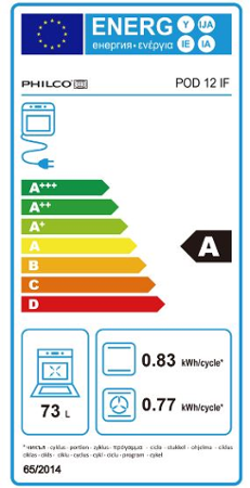 Philco POD 12 IF Zrcadlový design