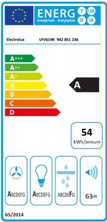 Electrolux 700 SENSE Hob2Hood LFV619K