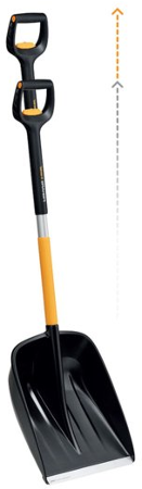 Fiskars 1057188