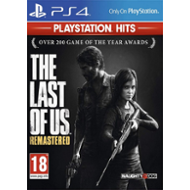 The Last of Us HITS